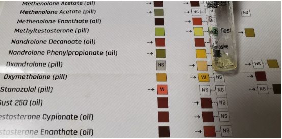 Anavar_roidtest_5_28_2020pg