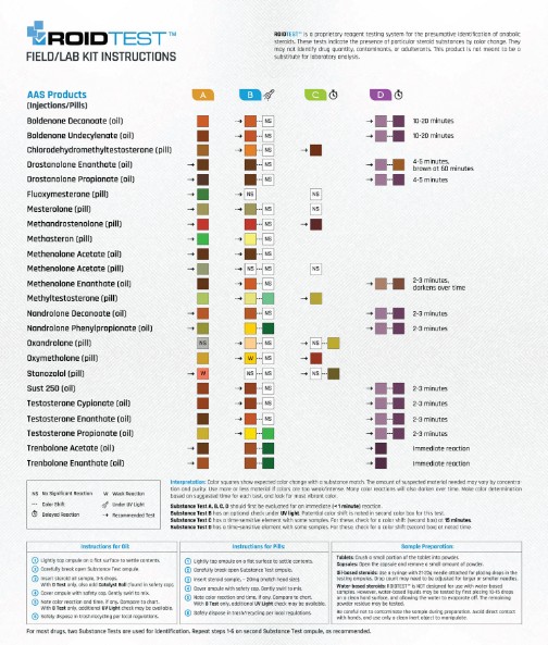 roidtest_afk_instructions_1_jpg