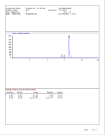 S23-HPLC.png